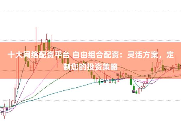 十大网络配资平台 自由组合配资：灵活方案，定制您的投资策略