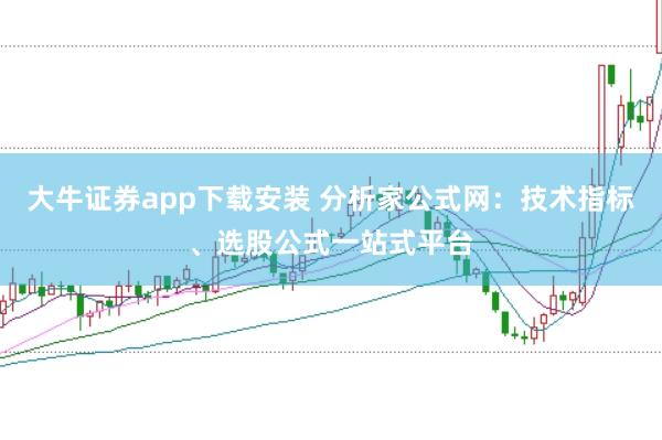 大牛证券app下载安装 分析家公式网：技术指标、选股公式一站式平台