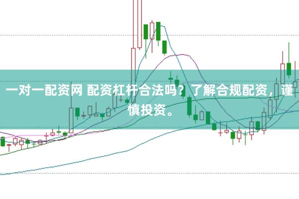 一对一配资网 配资杠杆合法吗？了解合规配资，谨慎投资。