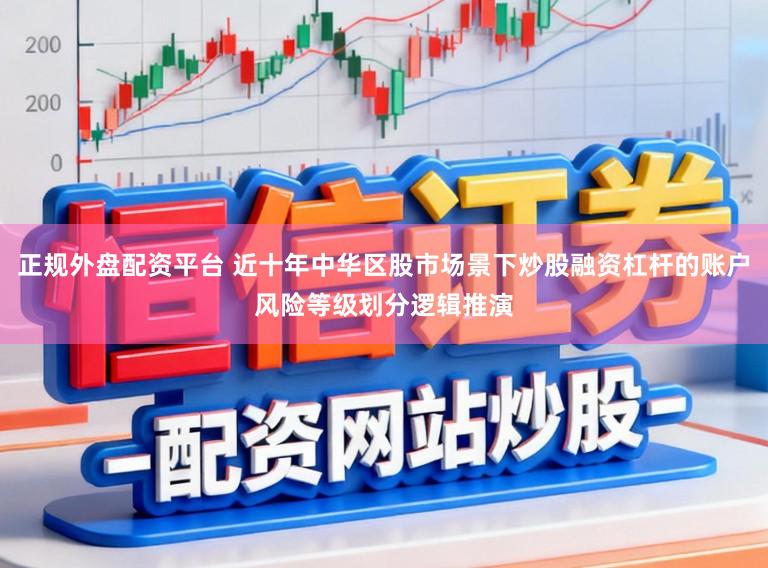 正规外盘配资平台 近十年中华区股市场景下炒股融资杠杆的账户风险等级划分逻辑推演