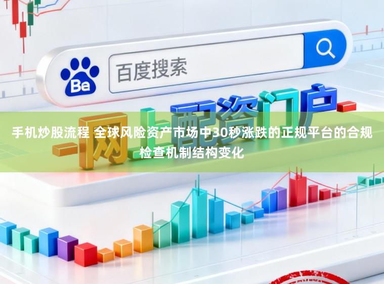 手机炒股流程 全球风险资产市场中30秒涨跌的正规平台的合规检查机制结构变化