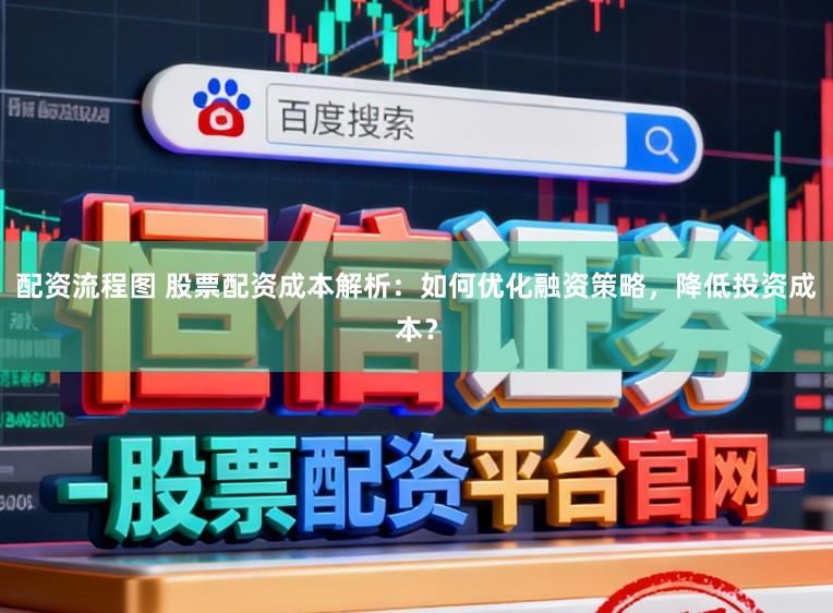 配资流程图 股票配资成本解析：如何优化融资策略，降低投资成本？